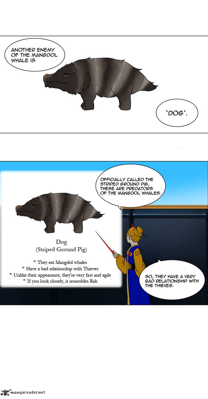 Tower of God Chapter 60 image 24